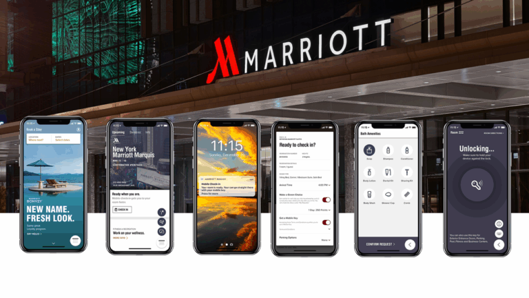 Marriott Bonvoy Business: Complete Guide to Benefits, Technology, and Real-World Applications